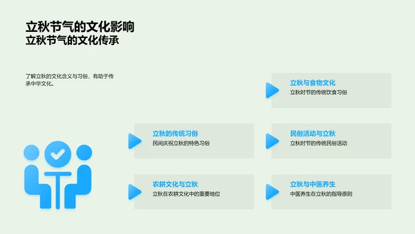 立秋季农业指南