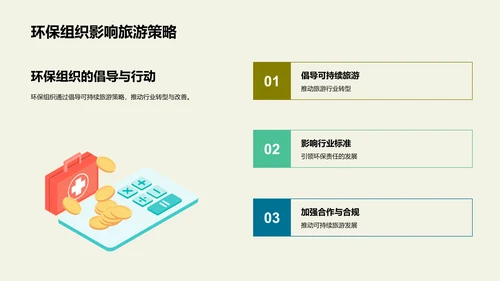 绿色发展蓝图
