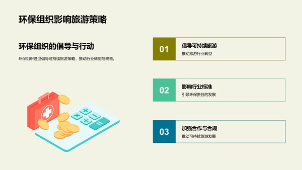 绿色发展蓝图