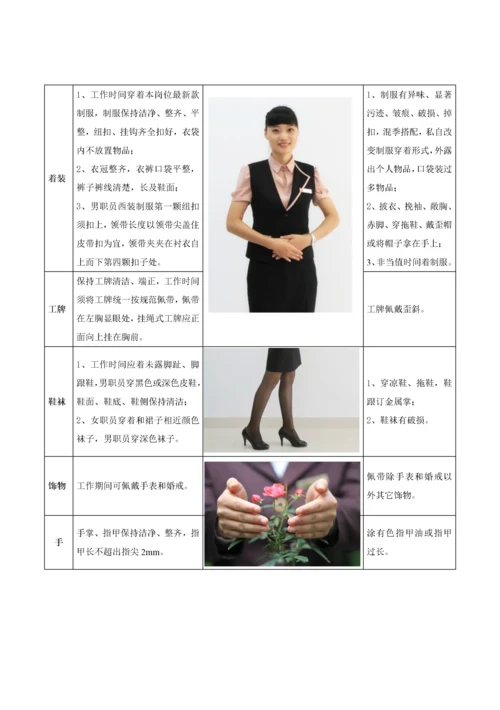 客服管理服务手册模板.docx