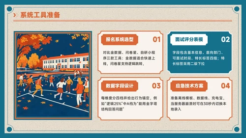 蓝橙色复古风学生会招新PPT模板
