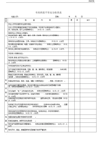 车间班组日常安全检查表