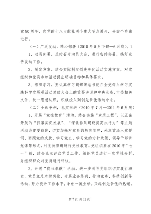 非公有制经济组织党组织和党员深入开展创先争优活动实施方案 (2).docx