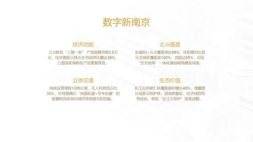 南京旅游攻略介绍PPT模板