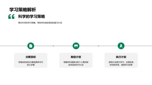 高三复习攻略PPT模板