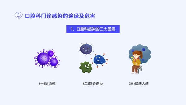 蓝紫色简约商务口腔科院感预防控制PPT模板院感知识培训