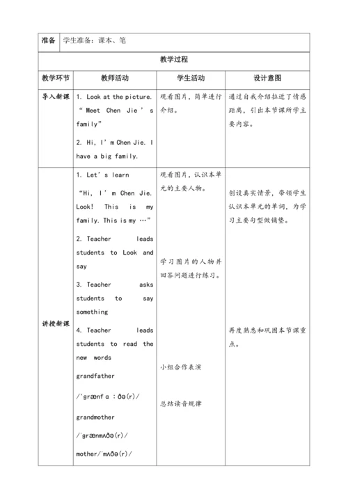 【核心素养】人教版英语三年级上册-U2 PA Let's learn & Listen and do