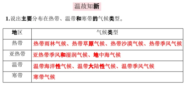4.4.2  世界的气候（影响因素+与影响生产生活课件29张）-人教版（2024）七年级地理上册