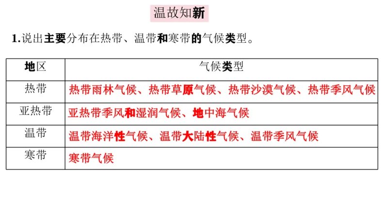 4.4.2  世界的气候（影响因素+与影响生产生活课件29张）-人教版（2024）七年级地理上册