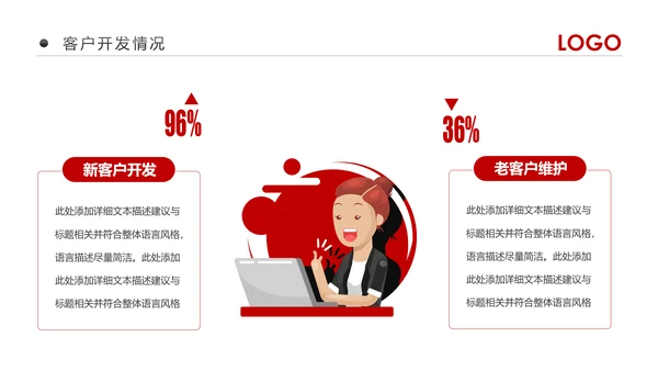 2019市场销售部营销工作总结计划PPT