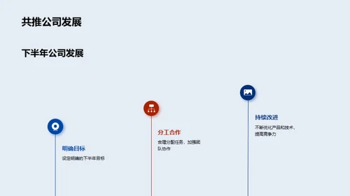 科技驱动：半年业绩解析