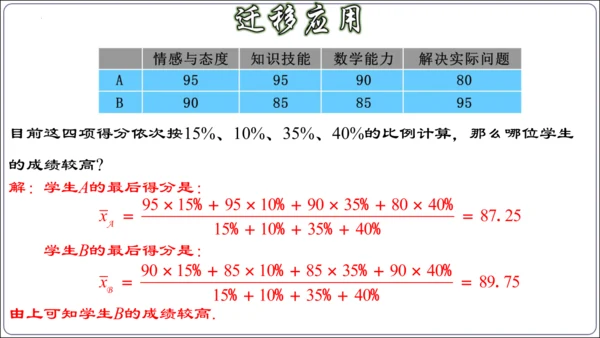 第二十章 数据的分析 章节复习【2024春人教八下数学同步优质课件】（共32张PPT）