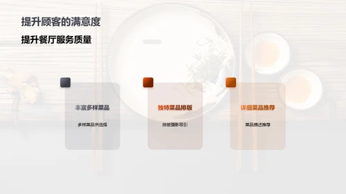 快乐餐厅的创意菜单设计