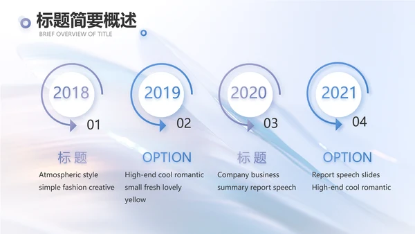 公司品牌策划方案工作总结动态PPT