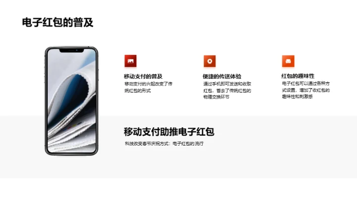 科技饰春节新面貌