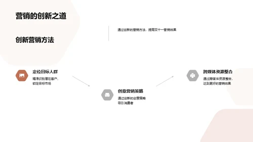 双十一营销新思维