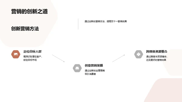 双十一营销新思维