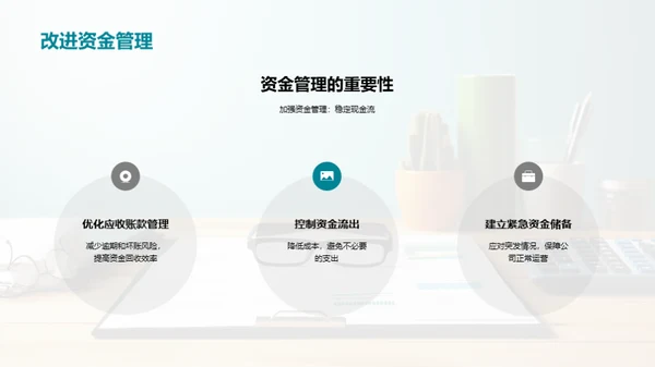 商务风财务金融教学课件PPT模板