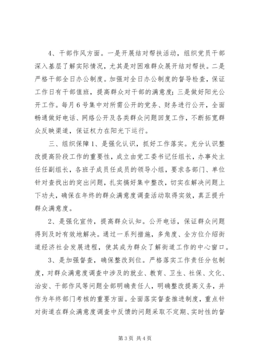 群众满意度测评工作方案.docx