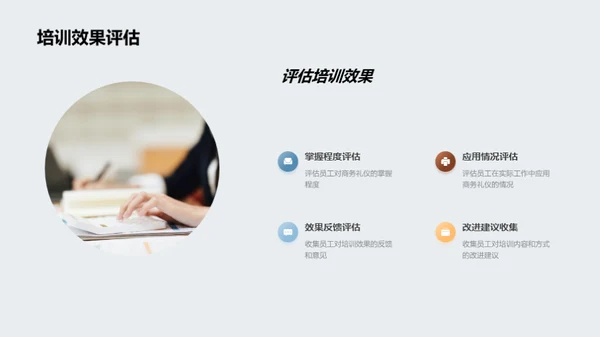 商务礼仪在保险业中的应用