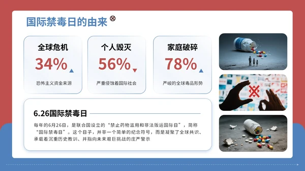 红蓝配色简约禁毒知识宣传PPT模板