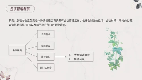 棕色小清新行政管理制度培训PPT模板宣传PPT动态PPT