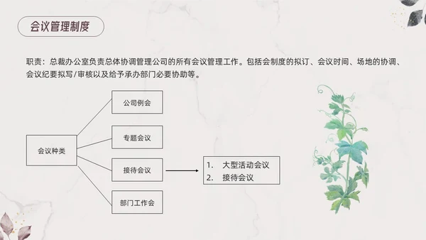 棕色小清新行政管理制度培训PPT模板宣传PPT动态PPT