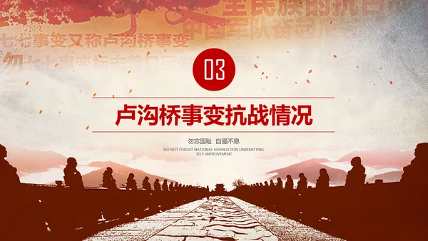 学习纪念卢沟桥事变七七事变历史简介PPT