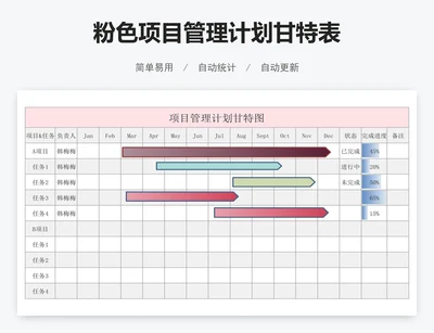 粉色项目管理计划甘特表
