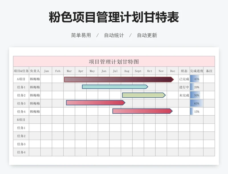 粉色项目管理计划甘特表