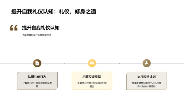 礼仪素质养成之路