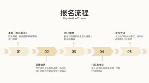 白色简约风大学招生简章讲座