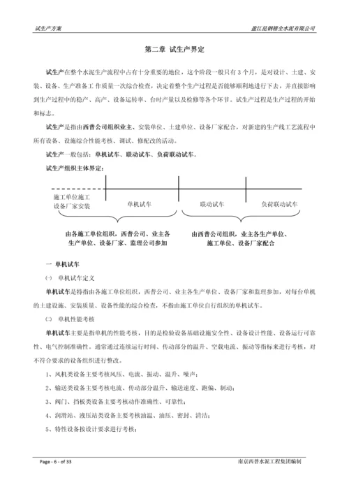 2000吨每天熟料新型干法水泥生产线试生产方案.docx