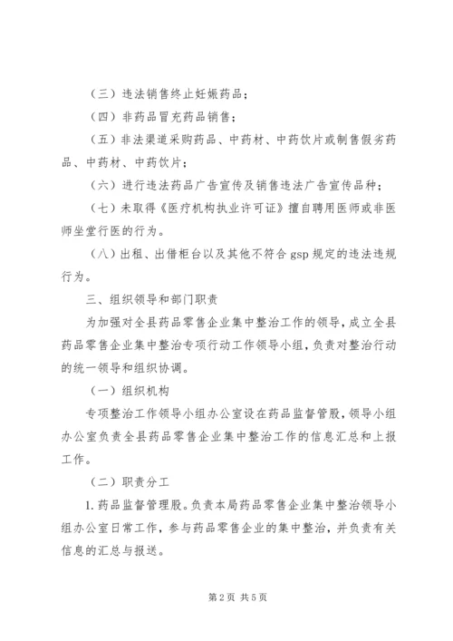 药品零售企业集中整治工作方案 (2).docx