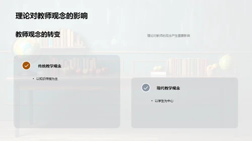 教育学核心解析