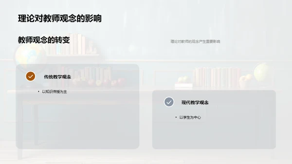 教育学核心解析