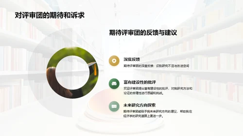 经济学的创新之路