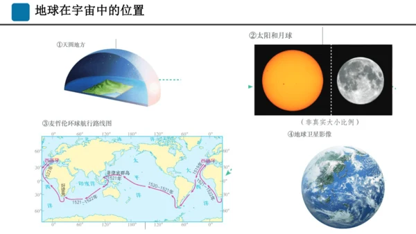 期末总复习：读图填图突破（课件59张）-2024-2025学年第一学期人教版七年级地理