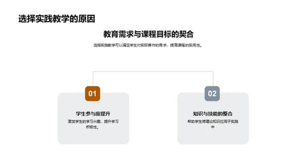 深化实践教学路径