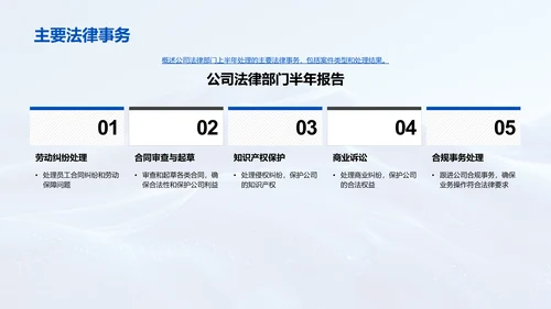 法务工作半年报告PPT模板