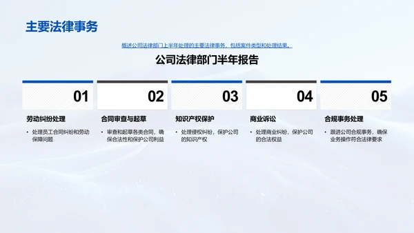法务工作半年报告PPT模板