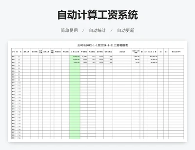 自动计算工资系统