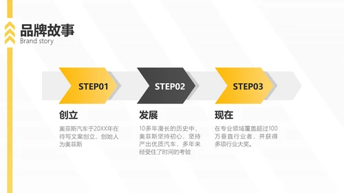 扁平风黄色汽车品牌手册企业宣传PPT