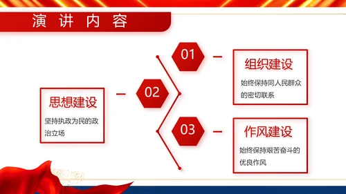 服从命令严守纪律八一军事部队PPT