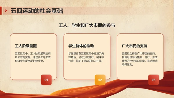 红色党政风五四精神传承PPT模板