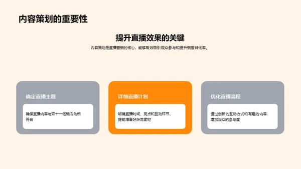双十一直播致胜法则