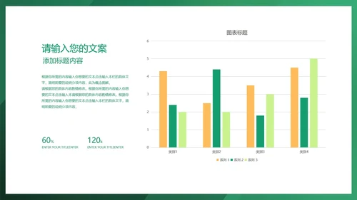 简约绿色项目总结汇报PPT模板