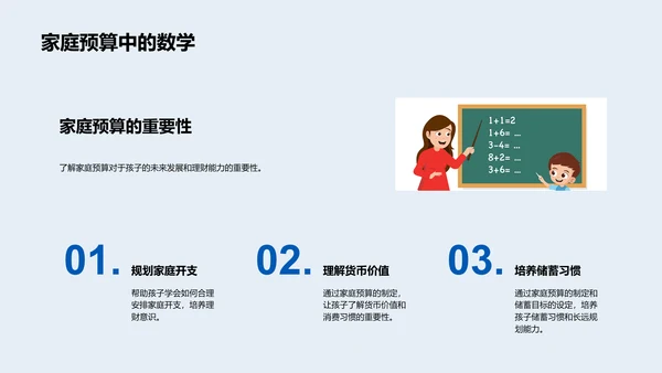 数学学习的实践应用