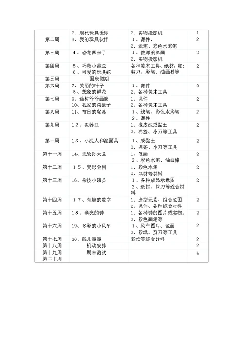 岭南版二年级上册美术教学计划