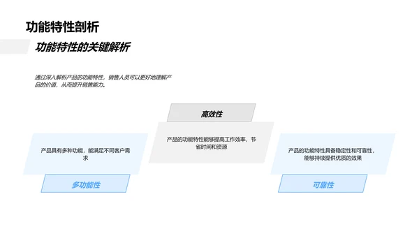 提升生物产品销售力